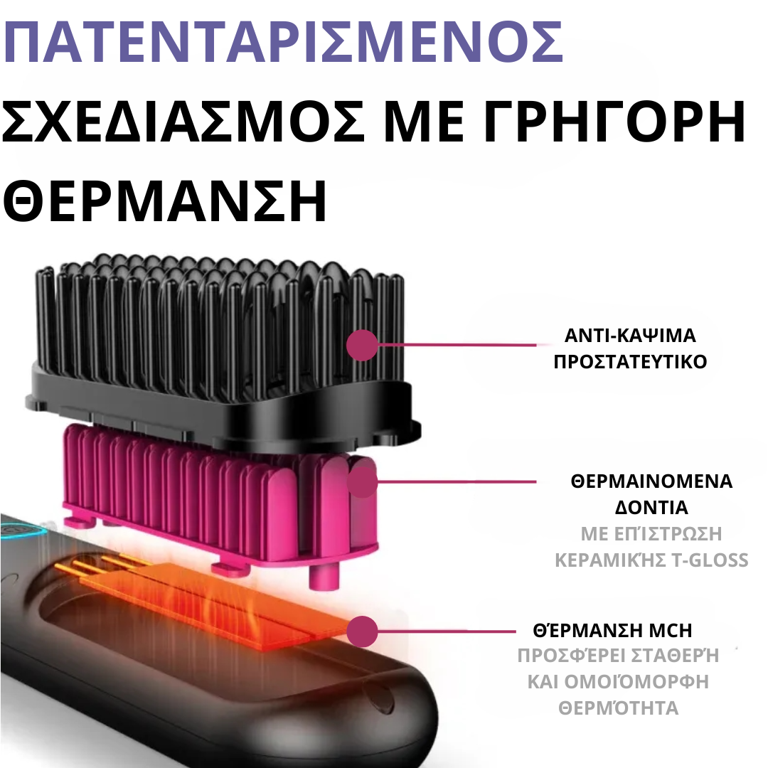 Φορητή Βούρτσα Roperta – Ισιώστε, Σγουρέψτε, Στεγνώστε